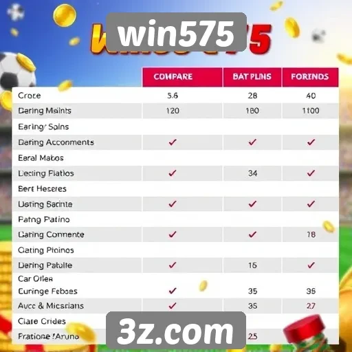 Comparativo entre win575 e outros sites de apostas